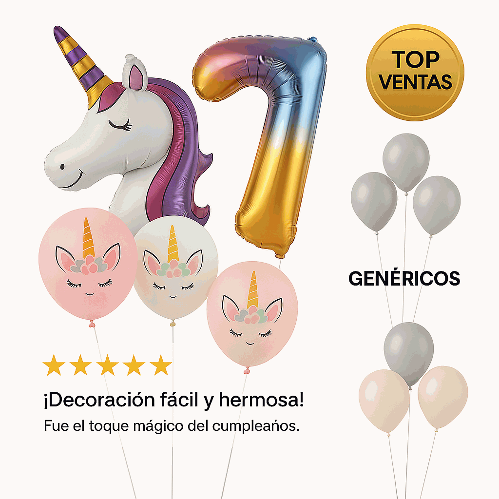 Set de Globos Unicornio para Cumpleaños de Niña – 7 Piezas con Número 7, Unicornio Gigante y Globos de Látex – Decoración Infantil - imagen 6