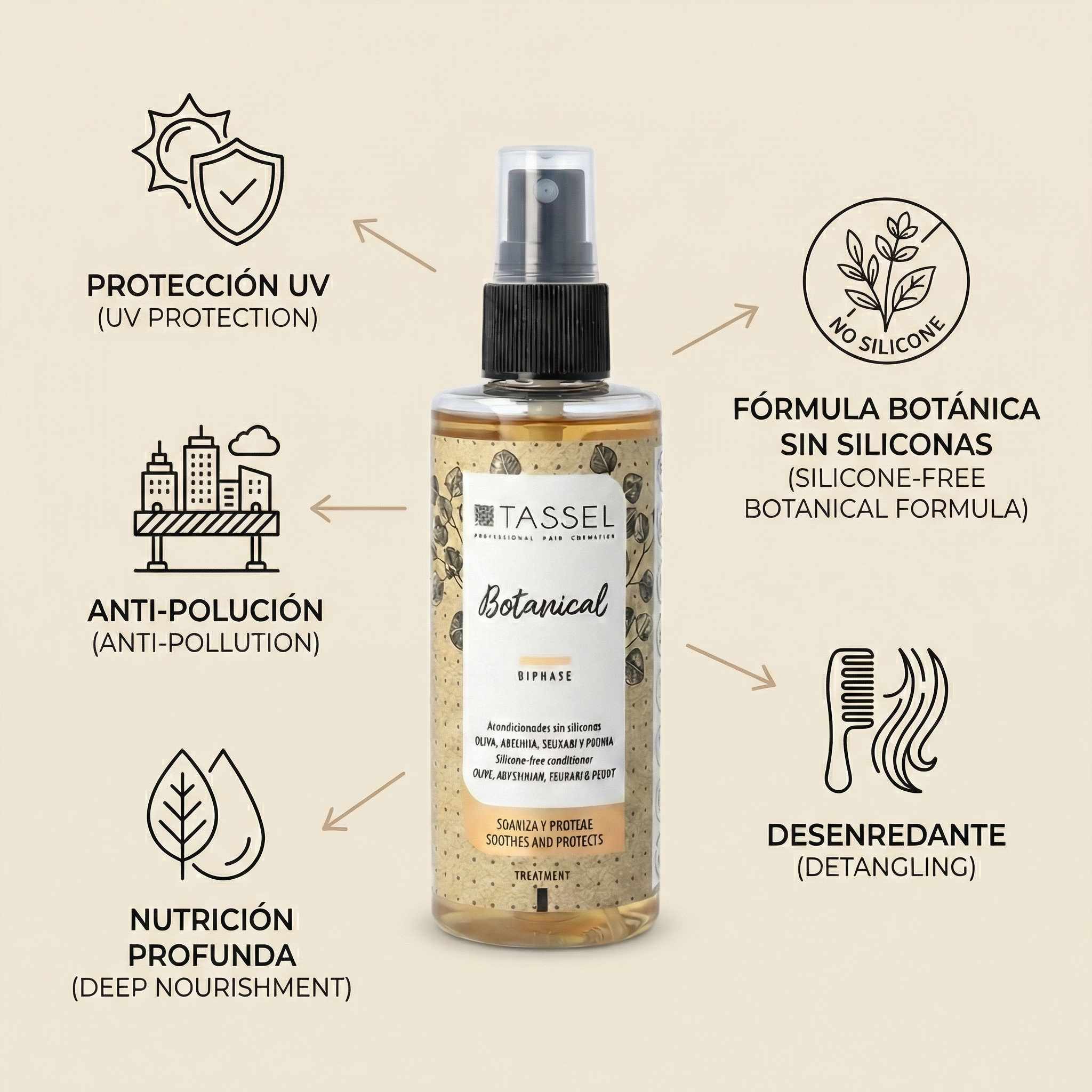 Acondicionador Bifásico Sin Aclarado 100 ml – Protector Capilar con Aceites Naturales de Oliva, Abisinia, Tsubaki y Peonía - imagen 3